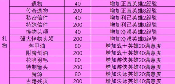 一名24848威尼斯vip走进了一间酒馆手机版