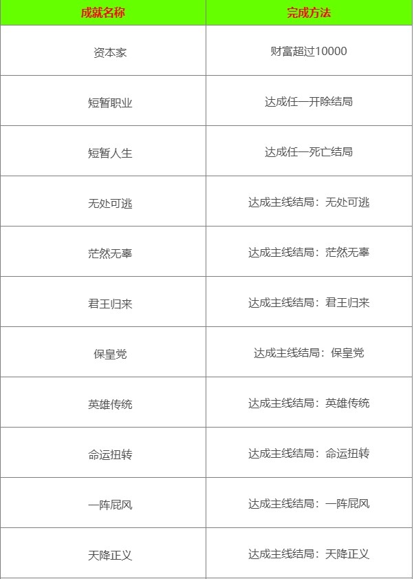 一名24848威尼斯vip走进了一间酒馆手机版