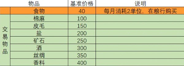 一名24848威尼斯vip走进了一间酒馆手机版