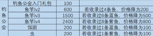 一名24848威尼斯vip走进了一间酒馆手机版